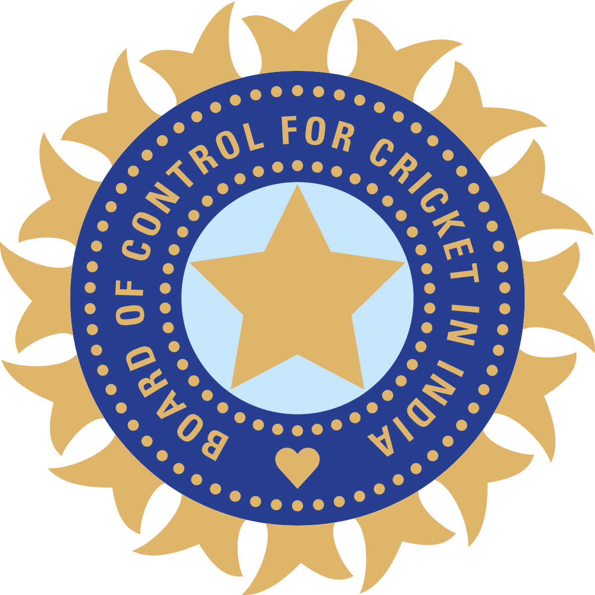 BCCI